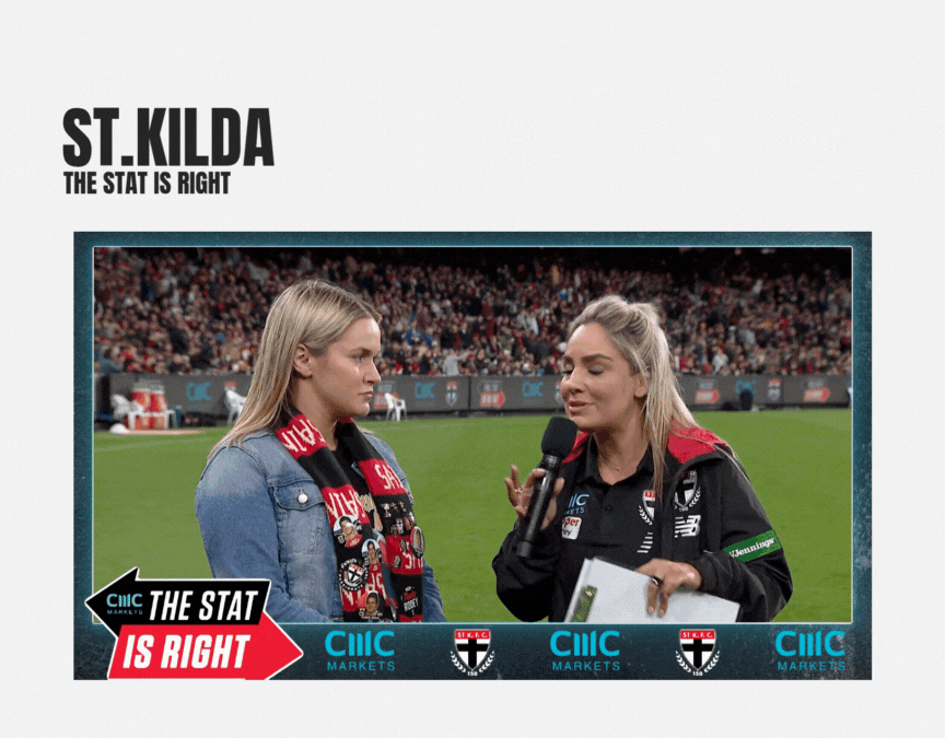 St Kilda Stat is Right Gif - Player MC