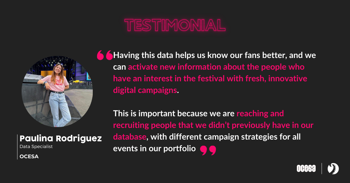 “Having this data helps us know our fans better, and we can activate new information about the people who have an interest in the festival with fresh, innovative digital campaigns.  This is important because we are reaching and recruiting people that we didn’t previously have in our database, with different campaign strategies for all events in our portfolio. “