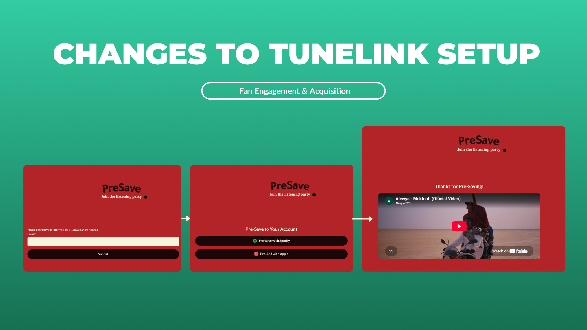 Changes to TuneLink Setup