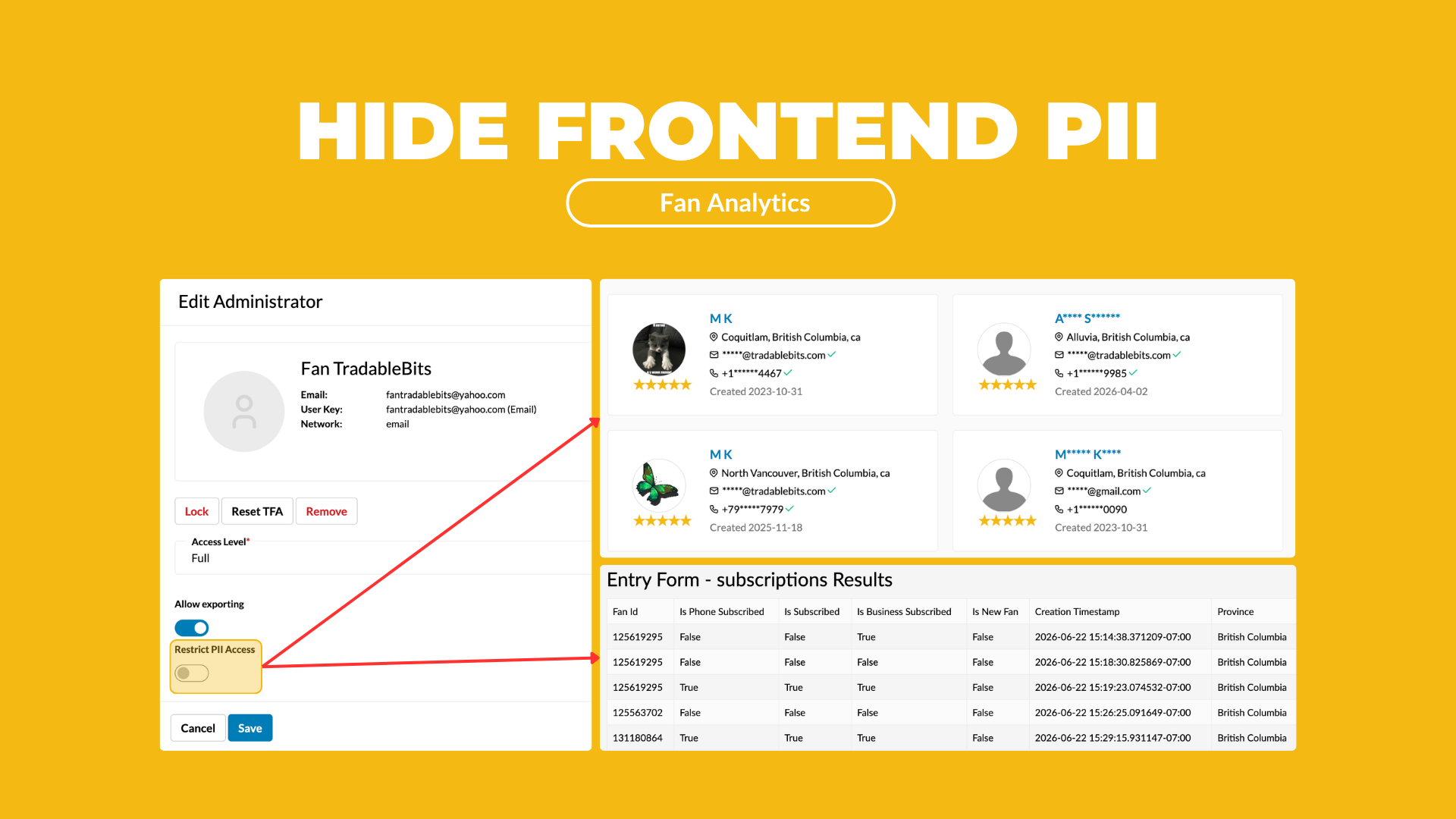 Hide PII from Specific Tradable Bits Admins