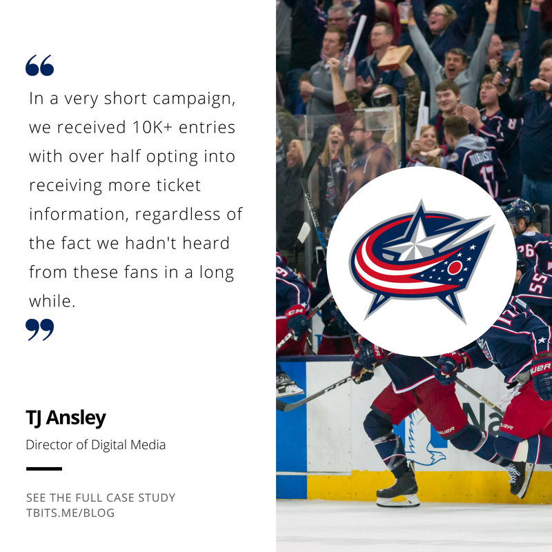 Columbus Blue Jackets Case Study: Attracting 10k Fans in 3 Days