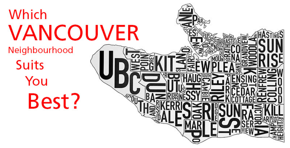 Tourism Vancouver Personality Quiz powered by Tradable Bits