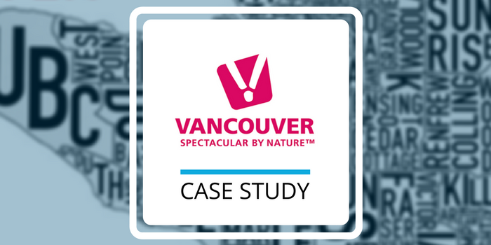 Tradable Bits Case Study Tourism Vancouver Neighbourhoods Personality Quiz