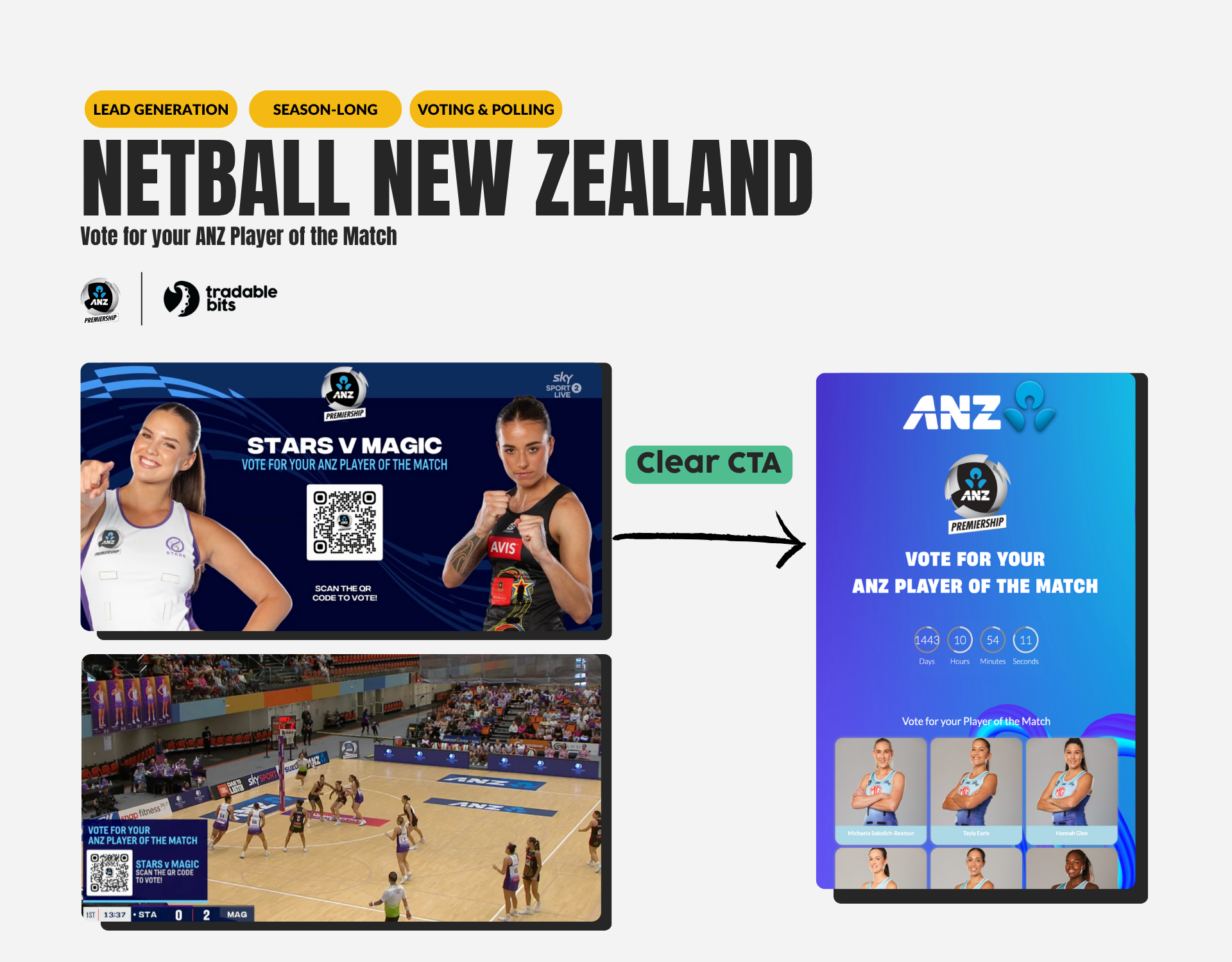 How Netball NZ is putting fans at the heart of their broadcast experience