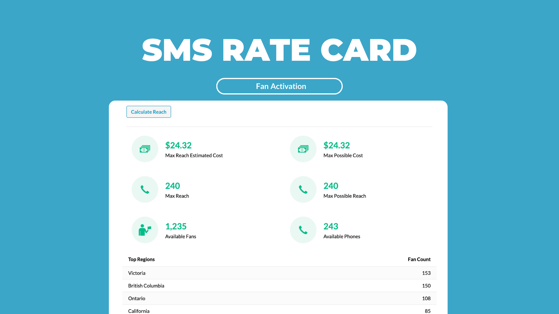 SMS Rate Card